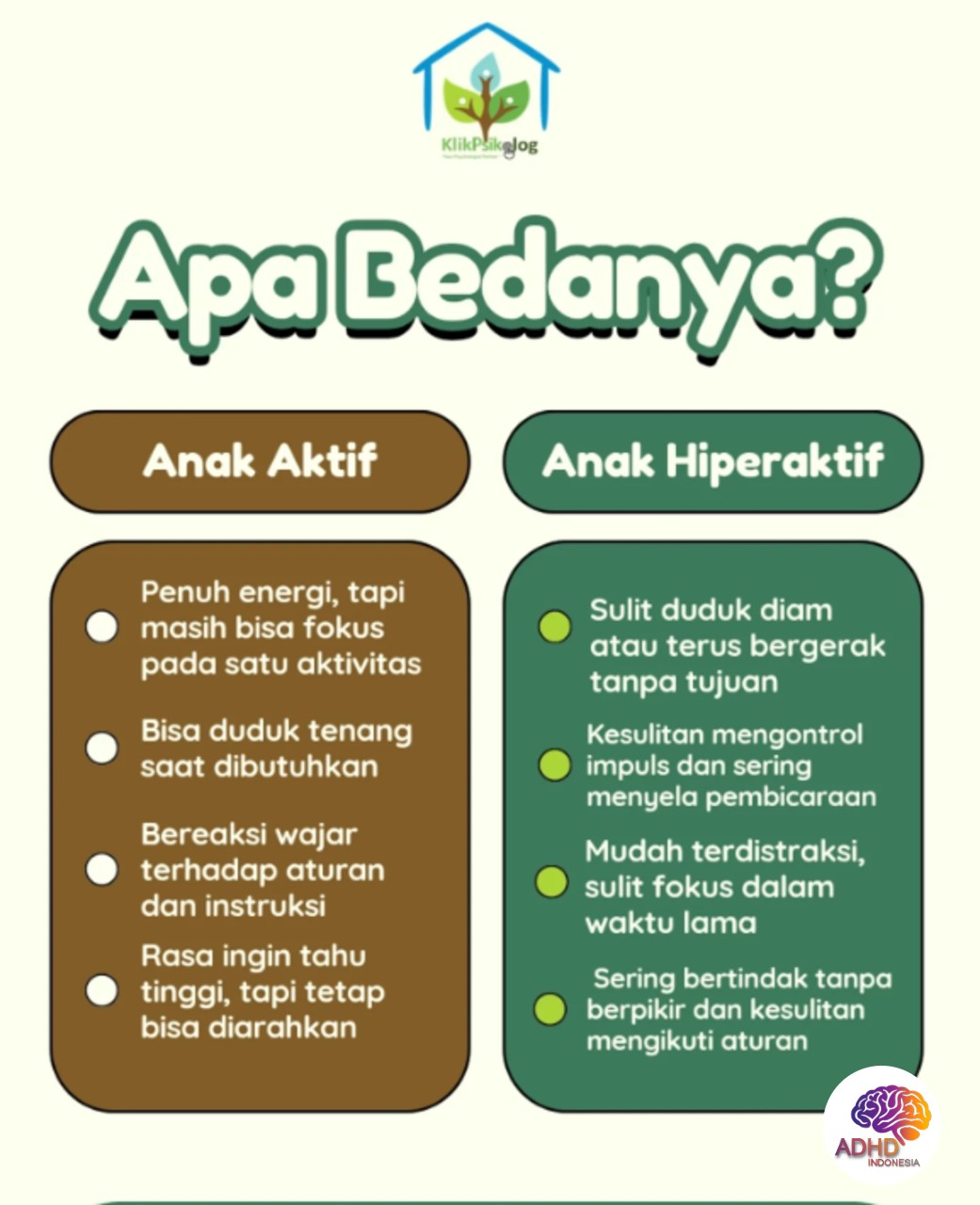 Perbedaan Anak Aktif dan ADHD yang Perlu Dipahami di Kabupaten Yalimo